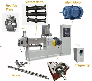 extruder extruder