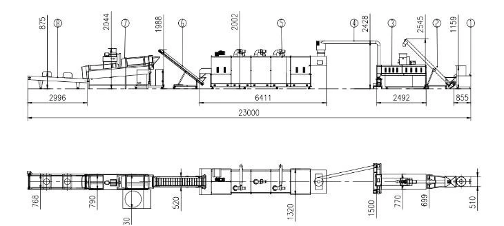 Factory Dog Food Extrusion Production Line